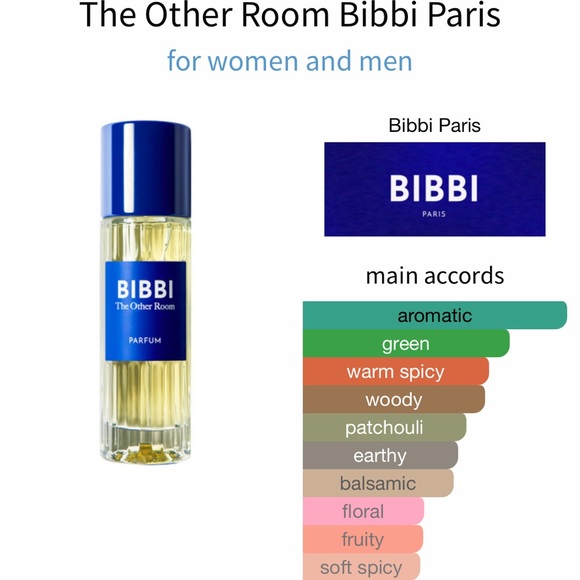 Niche Fragrance Travel Sizes - Picture 4 of 4